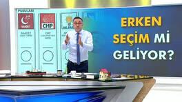 Kanal D ile Günaydın Türkiye - 04.12.2017