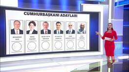 Buket Aydın'la Kanal D Haber - 22.06.2018