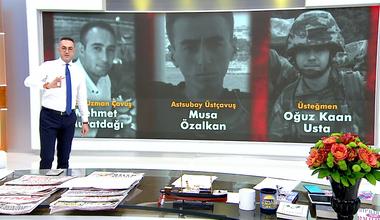 Kanal D ile Günaydın Türkiye - 24.01.2018